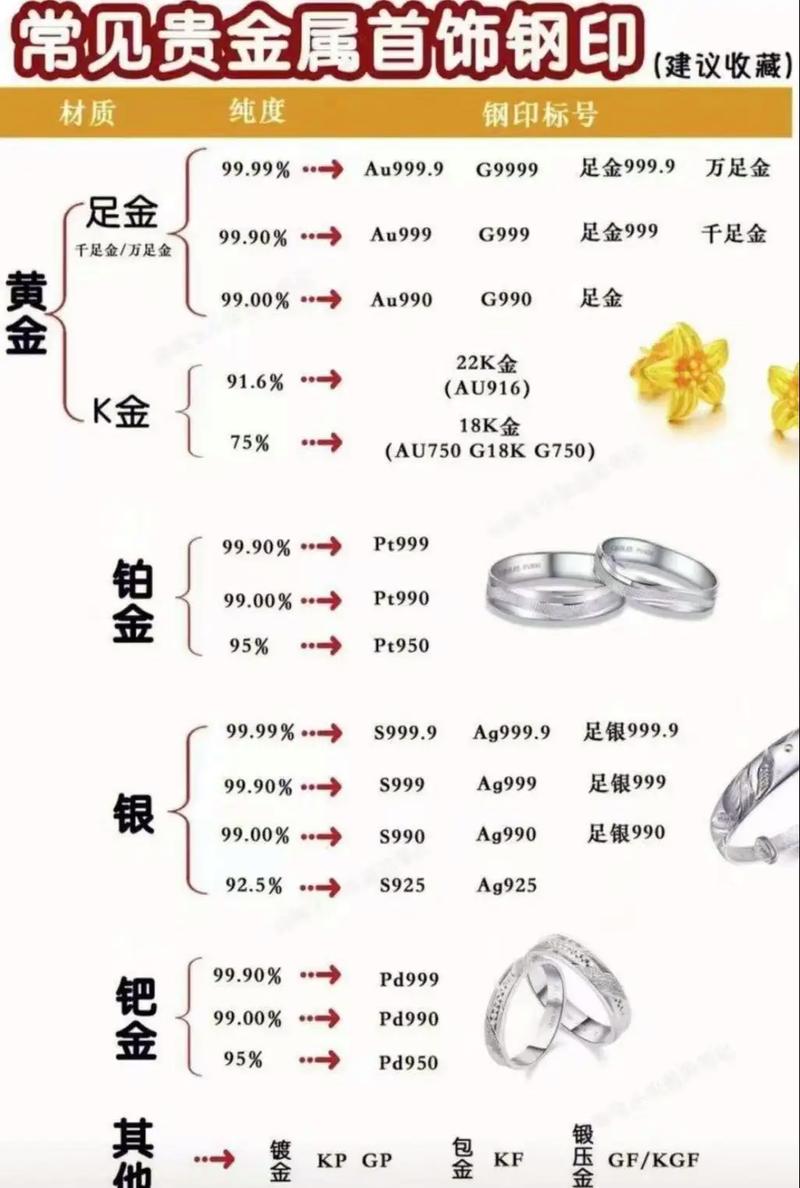 贵金属行情一一融金通,贵金属行情一一融金通今日成交额