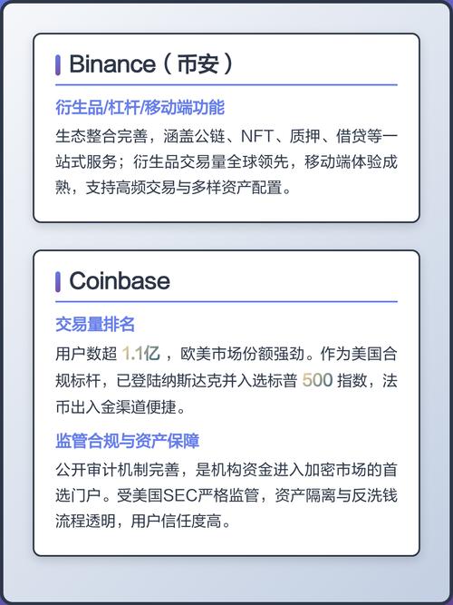 全球三大交易所是哪三个,全球三大交易所是哪三个国家