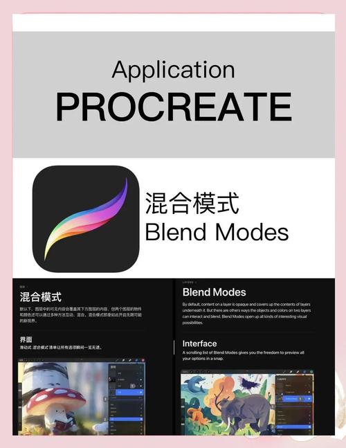 procreate安卓版下载,procreateprocreate安卓版下载