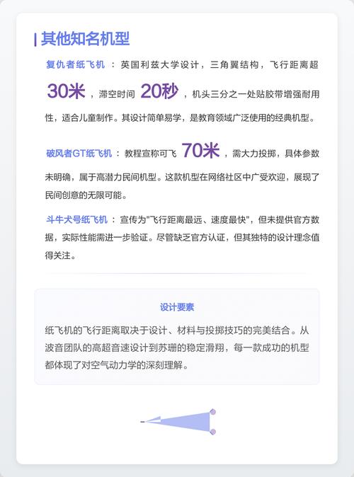 纸飞机插件补丁是什么东西,填写纸飞机参数了怎么还是进不了?