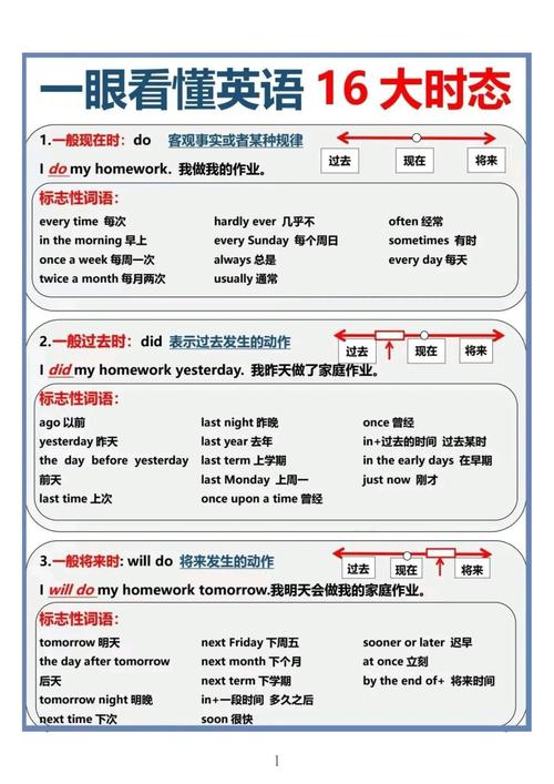 graph是什么表,graphie是什么意思