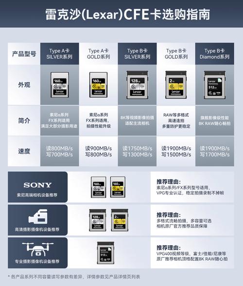 包含聊天软件tg是什么的词条