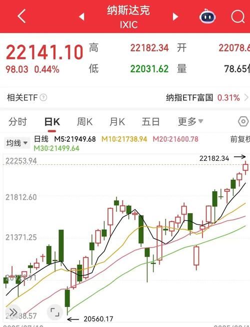 特斯拉股票暴涨,特斯拉股票暴涨最新消息