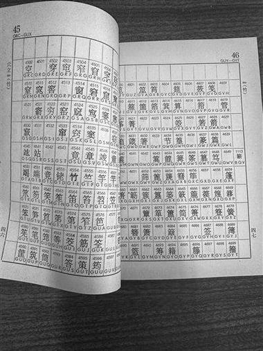 电报数字密码对照表,电报数字密码翻译成汉字