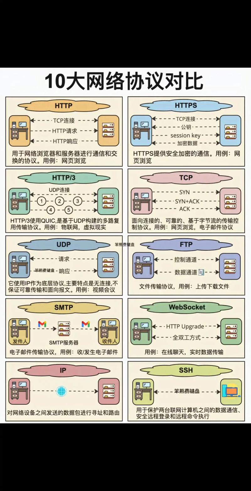 包含andftp中文版下载的词条