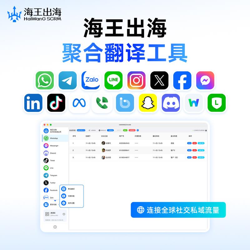 zalo英文怎么改成中文版,zalo中文版翻译器怎么使用