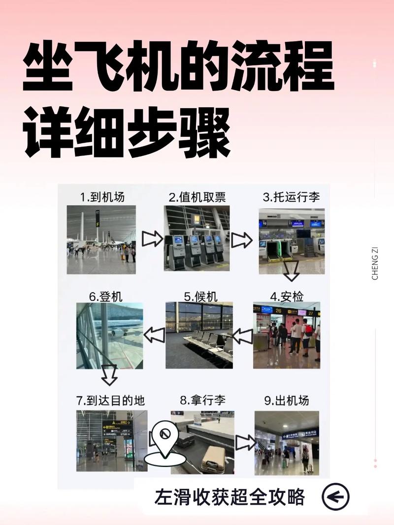 飞机怎么弄成中文版,飞机怎么弄成中文版的