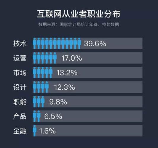 网络搬砖平台,网络搬砖平台哪个好