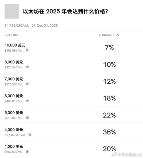 以太经典2025年最新消息的简单介绍