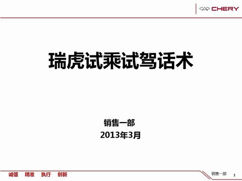 试乘试驾邀约话术与技巧,试乘试驾后,如何话术来促成交易?