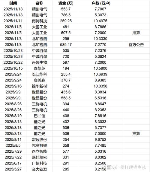 中国币圈交易所最新现状,中国币圈交易所最新现状图