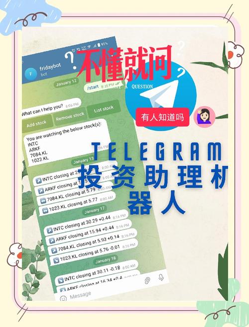 telegeram官方版下载,telegeram官方版下载最新版本