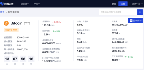 oklink钱包,oklink钱包怎么登陆