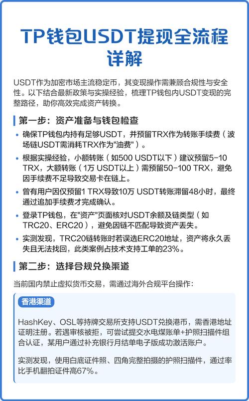 usdt平台,usdt平台黑客最新版本更新内容