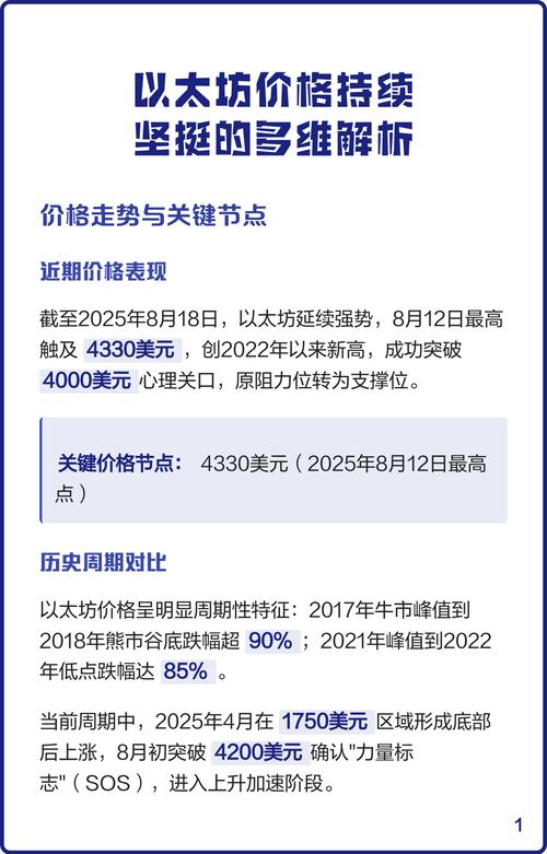 以太坊价格,以太坊价格 人民币