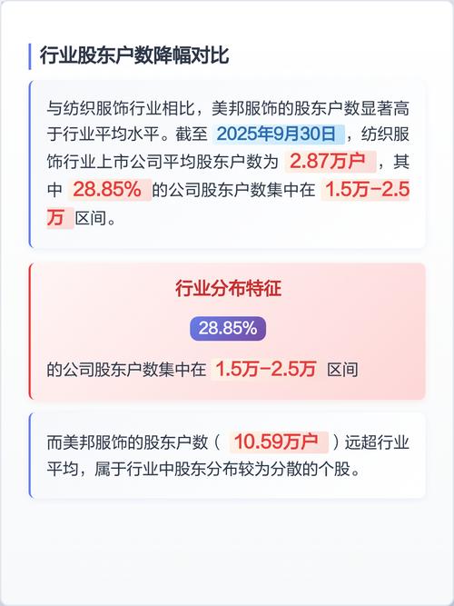 美邦服饰,美邦服饰最新消息