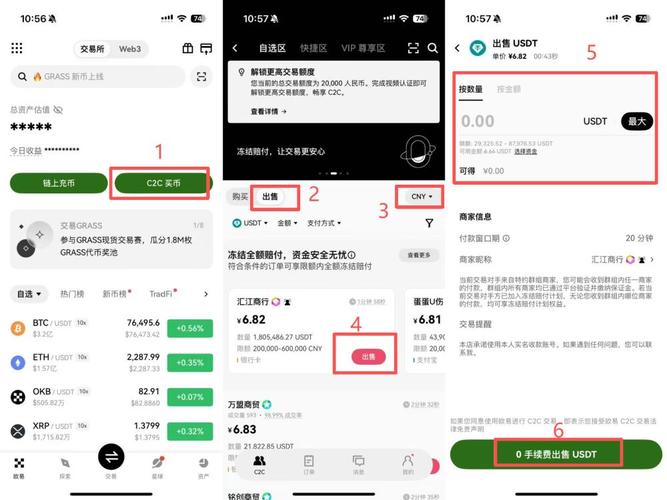 usdt3种可以互转吗,usdt可以直接兑换人民币吗