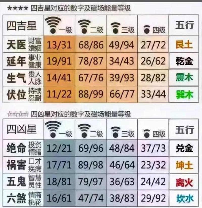 trx能量获取方式,1trx=100000能量