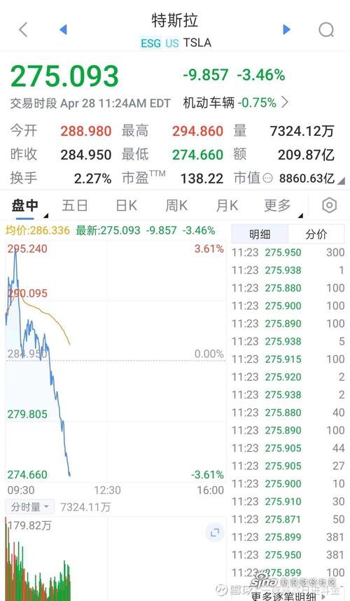 莱特股票今日行情,莱特股票今日行情价格