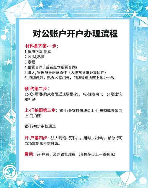 网上怎么给别人开户,网上怎么给别人开户免费
