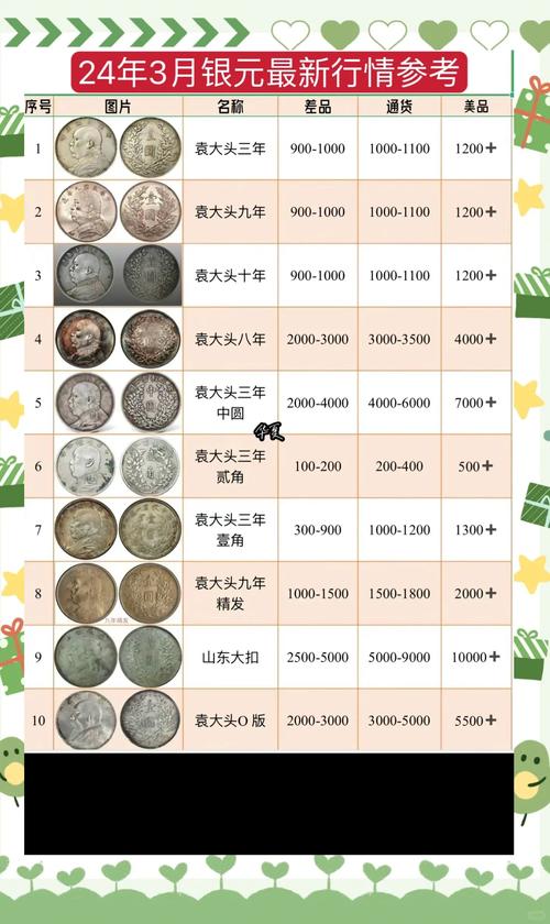 2022莱特银币今日行情,2022莱特银币今日行情价格