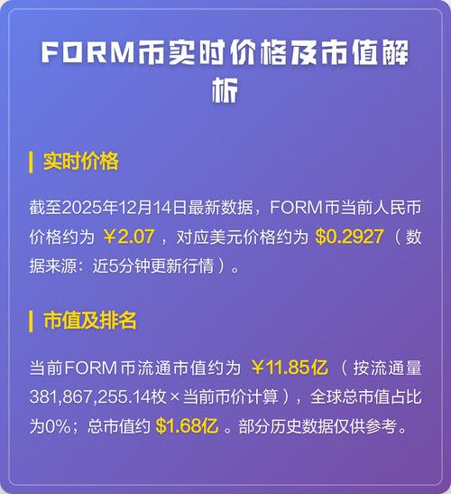 虚拟币最新市值,虚拟币最新市值排名