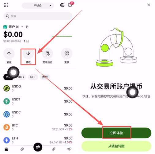 关于钱包的币怎么转到交易平台的信息