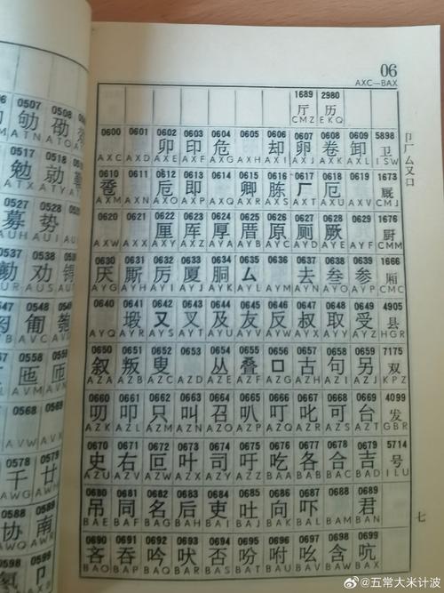 电报汉字编码,电报汉字密码对照表