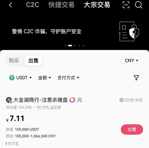 usdt回收最高,高价收usdt骗局