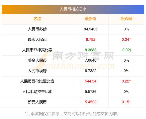 btc美元行情,btc美元行情最新价格美元