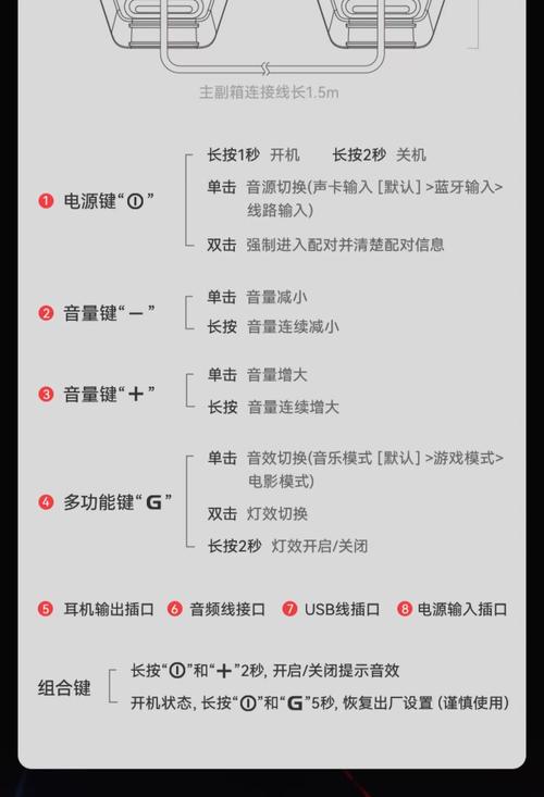 telephone怎么加群的简单介绍