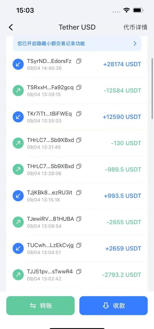 包含usdt官方网址是什么的词条