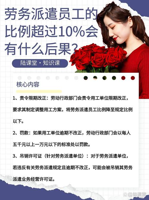 劳务派遣用工比例10%,劳务派遣用工比例计算公式