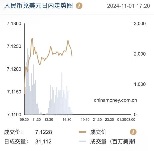 波场币最高价格曾涨到多少,波场币2021年能涨到多少钱