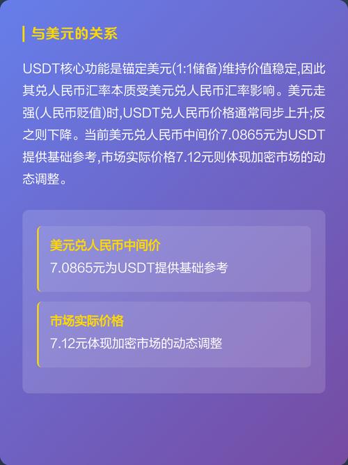 usdt交易中国合法吗,深度解析usdt交易中国合法吗?