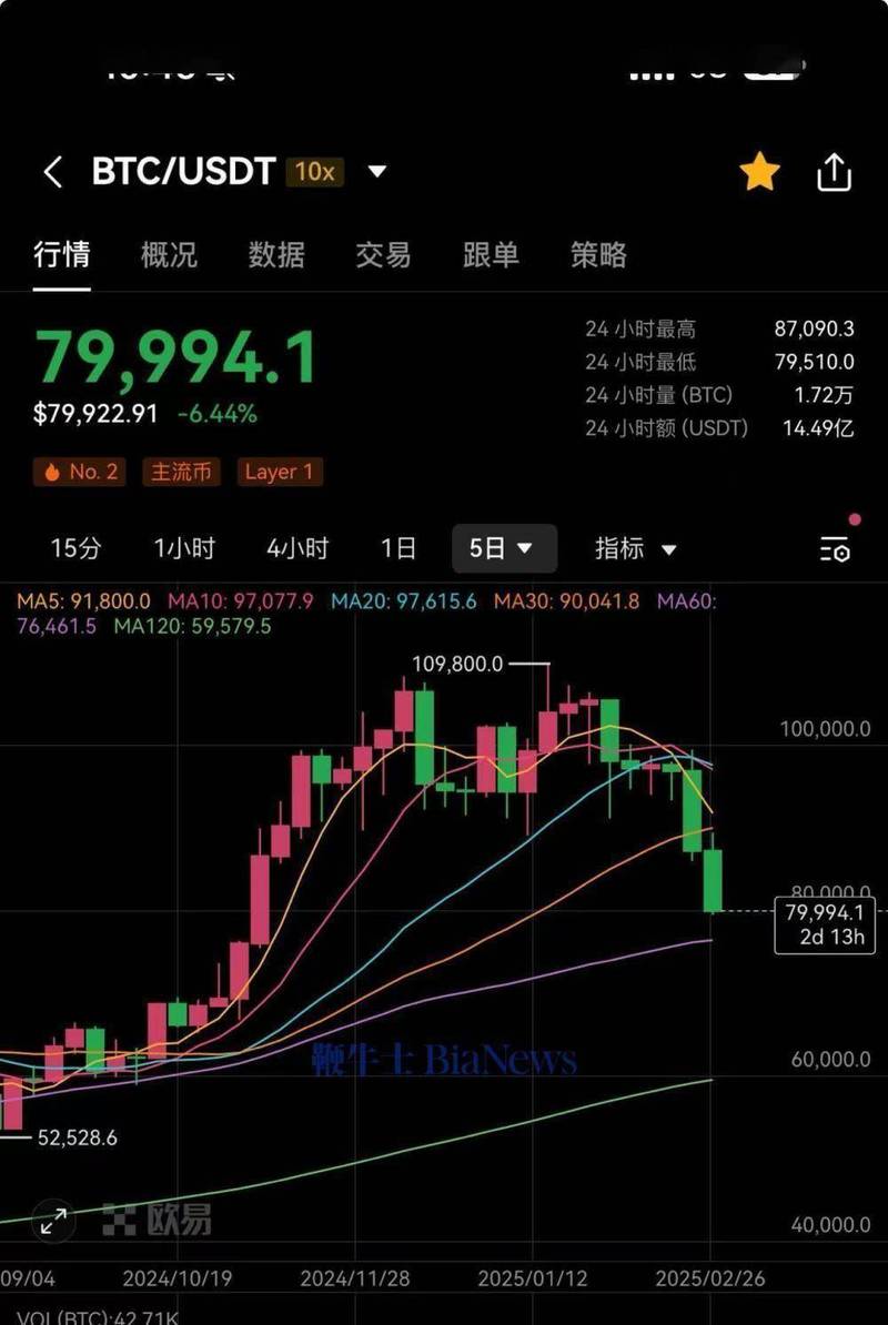 比特币美元汇率,比特币美元汇率价格