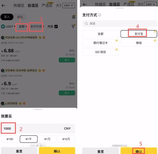 usdt从哪来,usdt用什么交易所