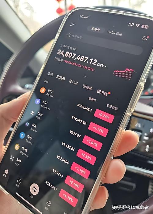 关于虚拟货币钱包提现要充值的信息