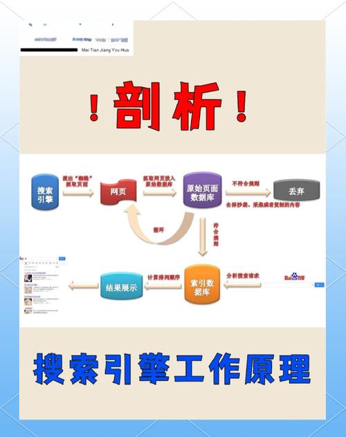 飞机万能搜索引擎,飞机万能搜索引擎是什么