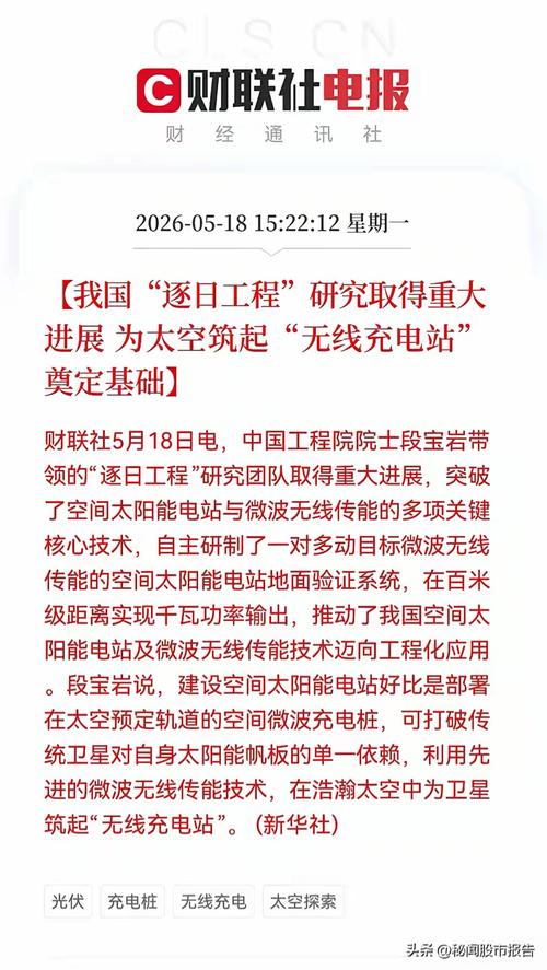 中国“逐日工程”研究取进展的简单介绍