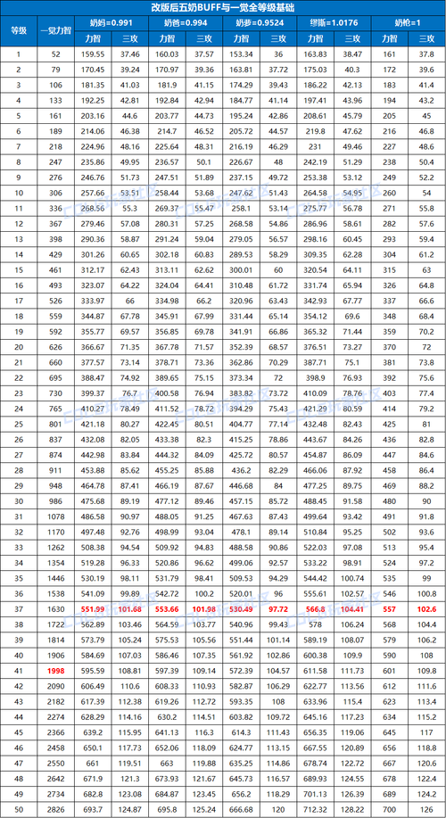 瑞波基因币未来10年的价格,2021年瑞波基因币最新评论