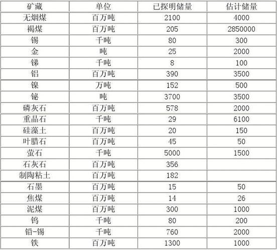 越南最新情况最新消息今天,越南最新疫情最新消息分布图