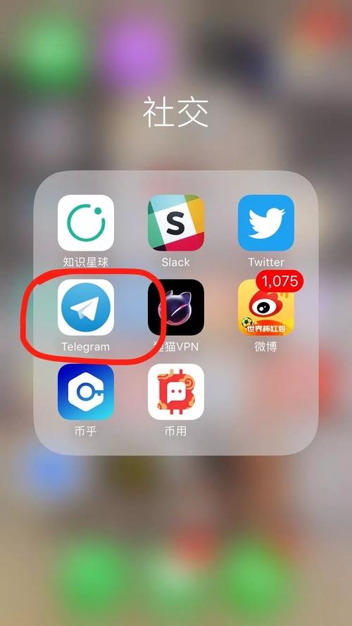 下载telegeram官网,telegarm download