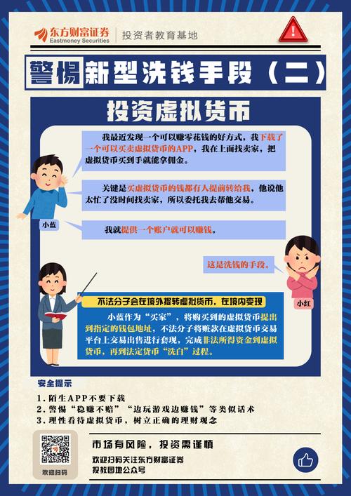 买卖虚拟币怎么赚钱,买卖虚拟币的一些技巧