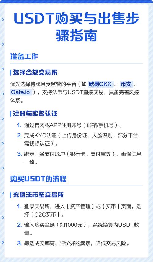 跑USDT接单平台,usdt赚钱的人多吗
