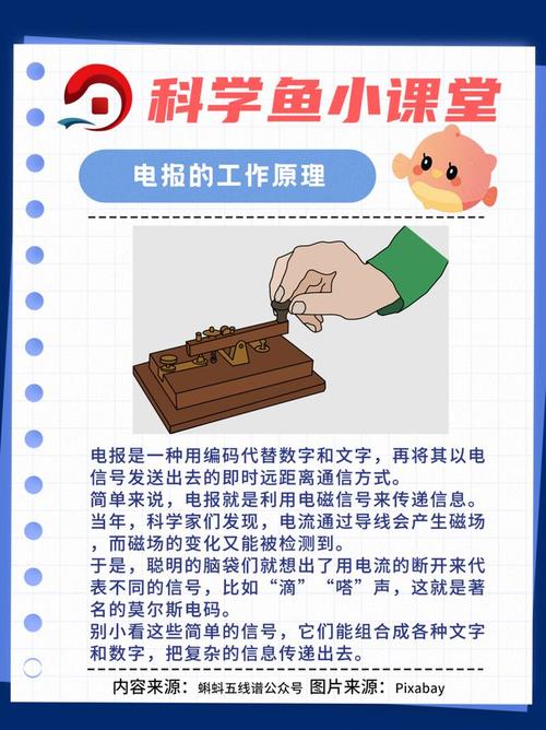 电报用什么信号发送,电报是怎么发送信息的