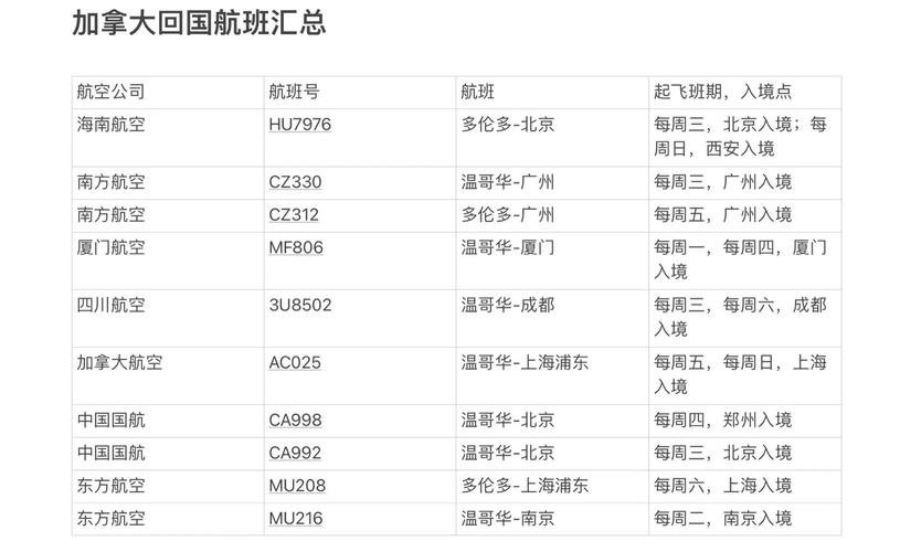 飞机官网中文版,飞机官网订票官网