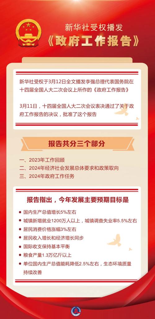 政府工作报告评论文章,2021政府工作报告点评