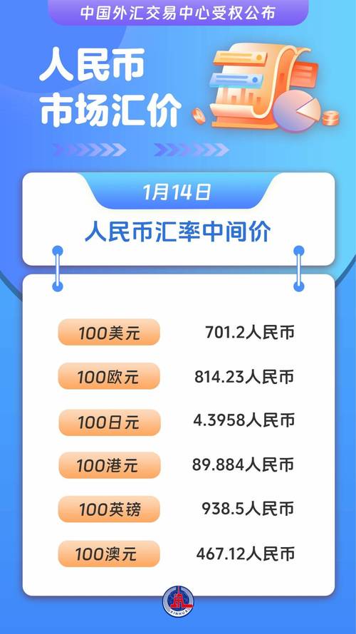nc币的市场价值分析,nkn币价格市值及图表