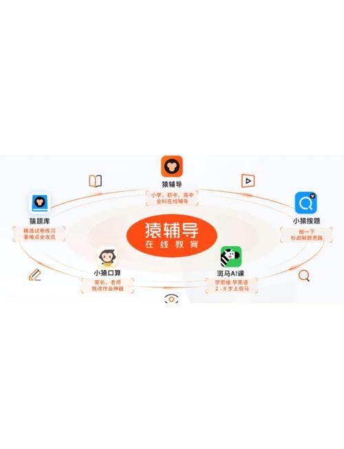 snapchat是一个什么平台的简单介绍